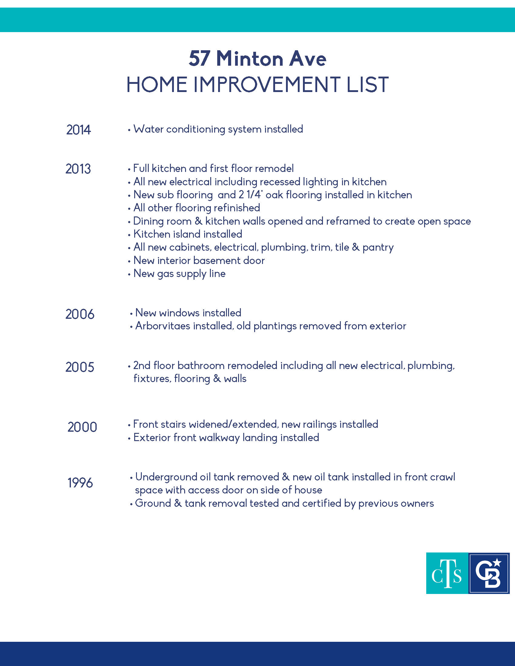57MintonIMprovements(7-24)_Page_2